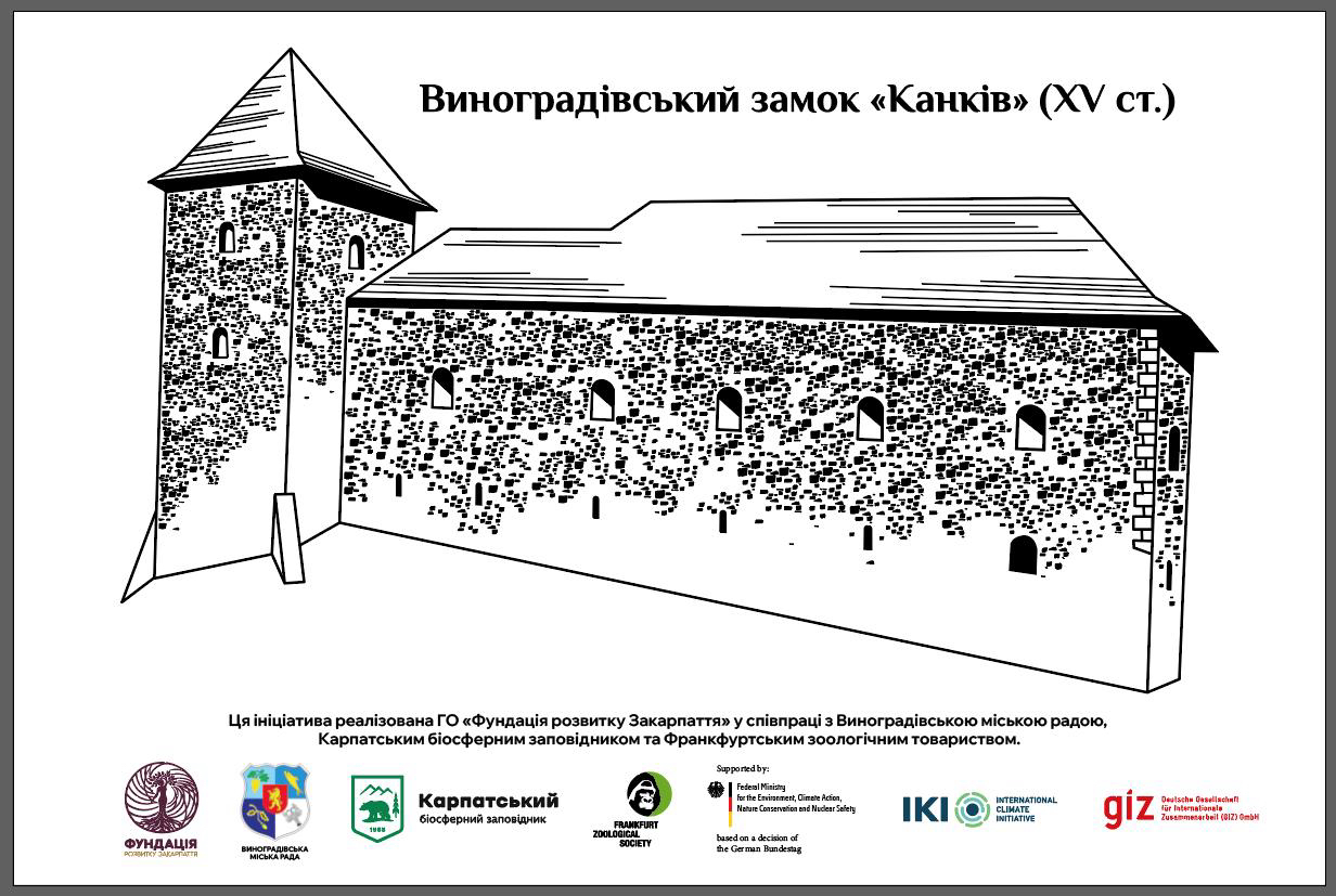 Візуалізація замку